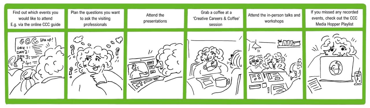 comic strip for Discover What's Out There