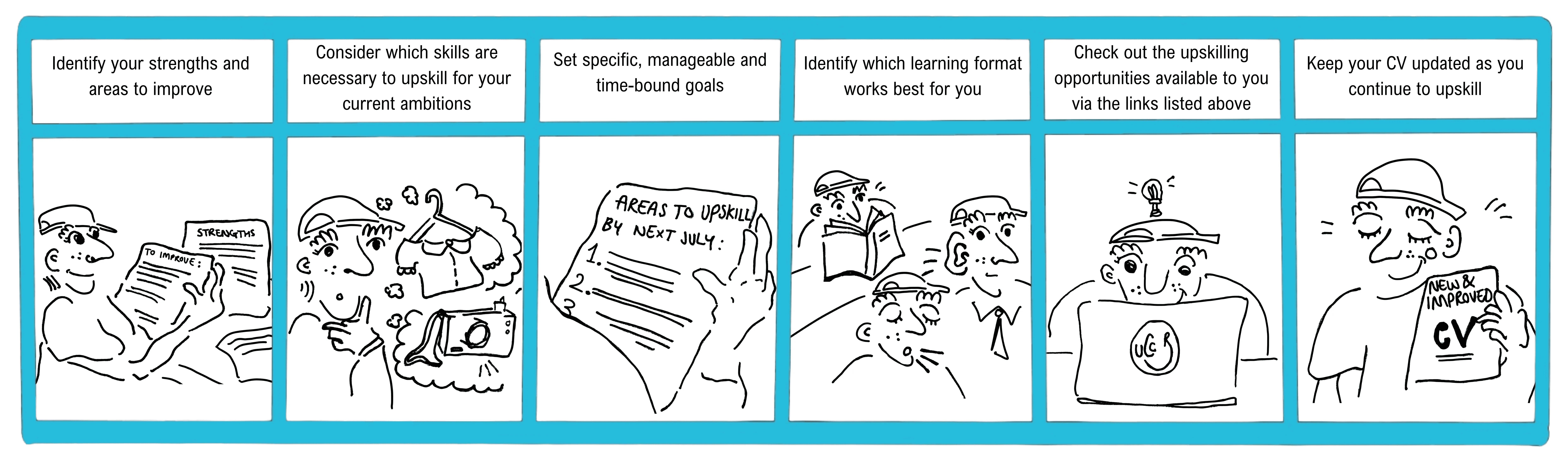 comic strip for Understand Yourself