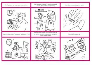 Comic strip for Build Experience